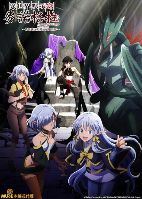 مشاهدة انمي Isekai Mokushiroku Mynoghra الحلقة 6 مترجمة حصرى