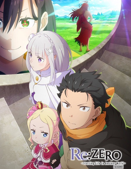 انمي Re Zero الموسم الرابع الحلقة 5 مترجمة